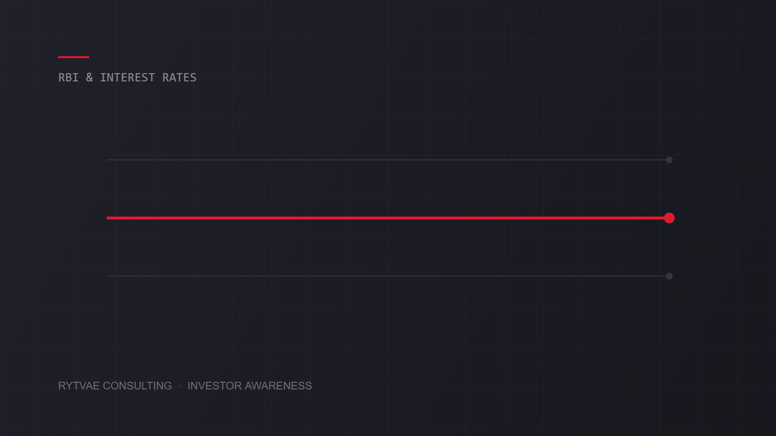 Abstract illustration of a price level rising along a horizontal rail