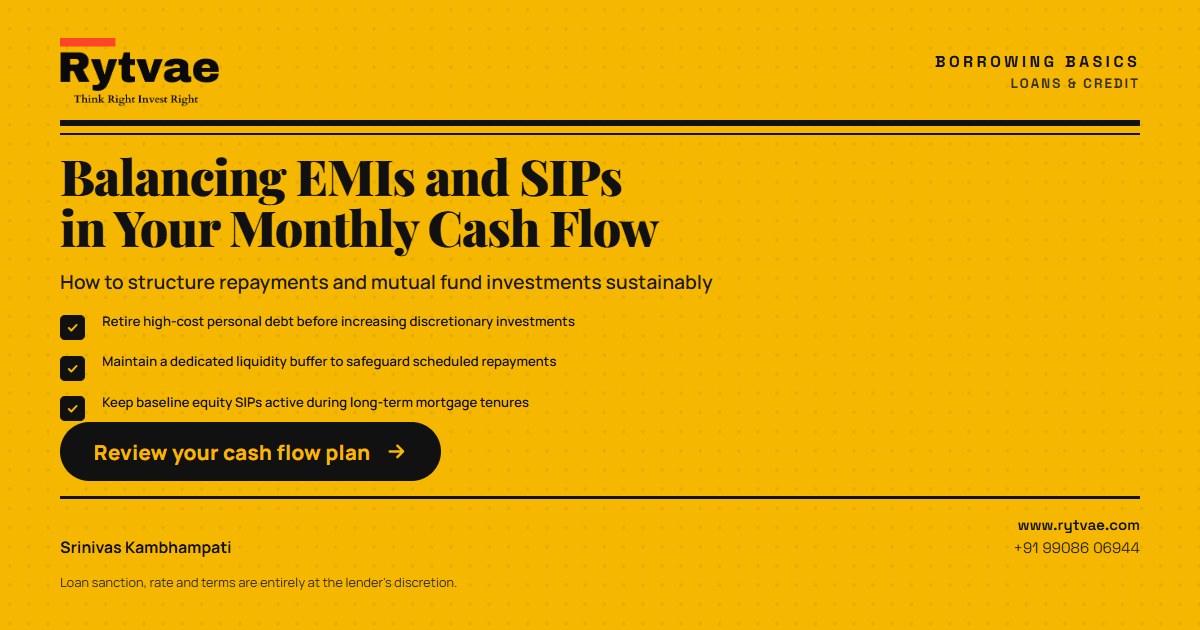 Informational poster titled Balancing EMIs and SIPs in Your Monthly Cash Flow. The graphic outlines strategies for managing borrowing alongside investments, noting that high-cost debt clearance takes priority, liquidity buffers protect obligations, and baseline equity SIPs should continue during long-term mortgages.