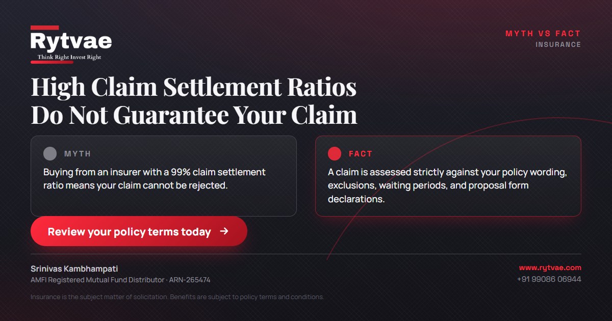 A split comparison poster with the headline High Claim Settlement Ratios Do Not Guarantee Your Claim. Under the Myth label, it states that buying from an insurer with a 99% claim settlement ratio means your claim cannot be rejected. Under the Fact label, it explains that a claim is assessed strictly against policy wording, exclusions, waiting periods, and proposal form declarations.