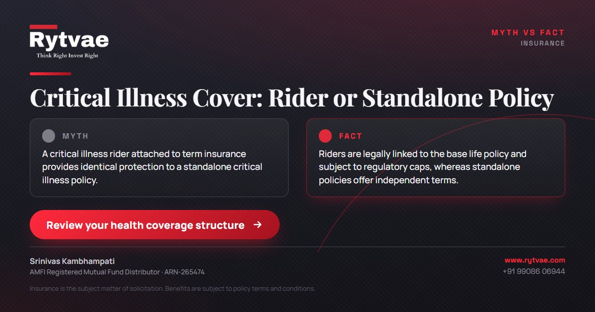 A two-column graphic titled Critical Illness Cover: Rider or Standalone Policy. The left side labeled Myth states that a critical illness rider on life insurance provides identical protection to a standalone policy. The right side labeled Fact explains that riders are legally tied to base life policies and subject to caps, while standalone policies provide independent renewal and broader coverage terms.