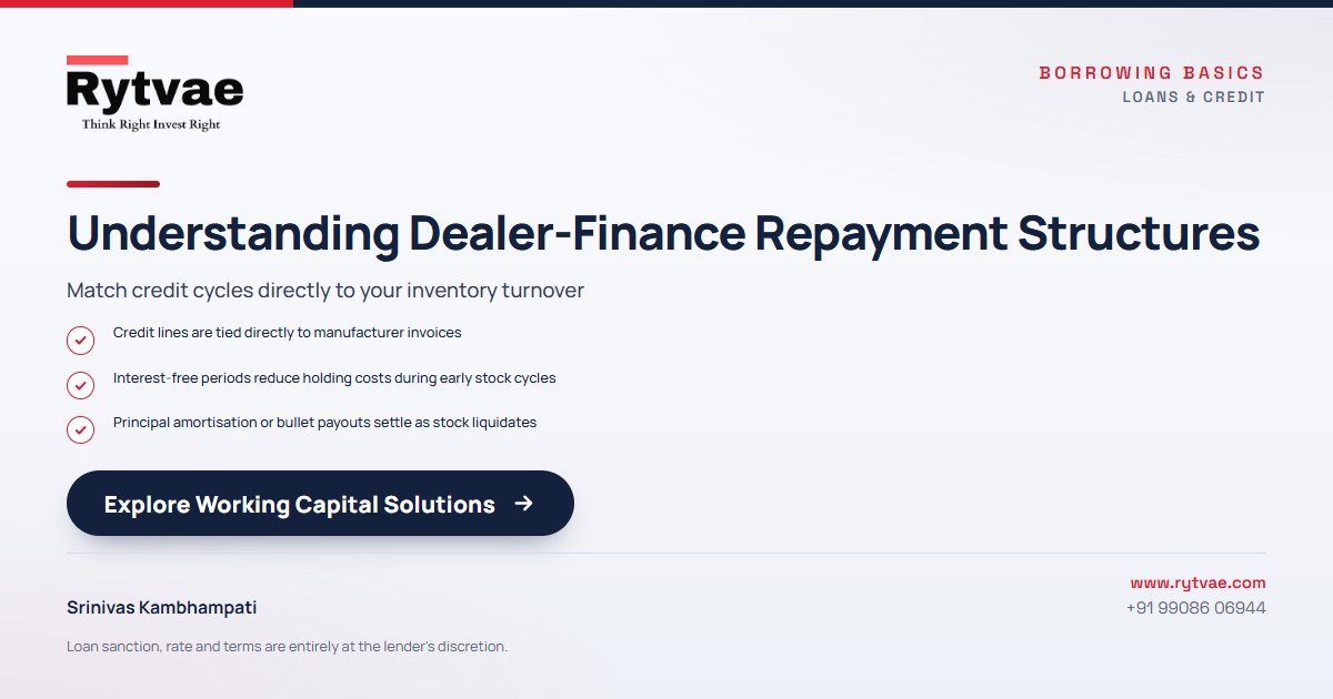 Informational poster titled Understanding Dealer-Finance Repayment Structures. The design outlines three key points: credit lines tied to manufacturer invoices, interest-free periods to lower holding costs, and principal repayments linked directly to stock sales.