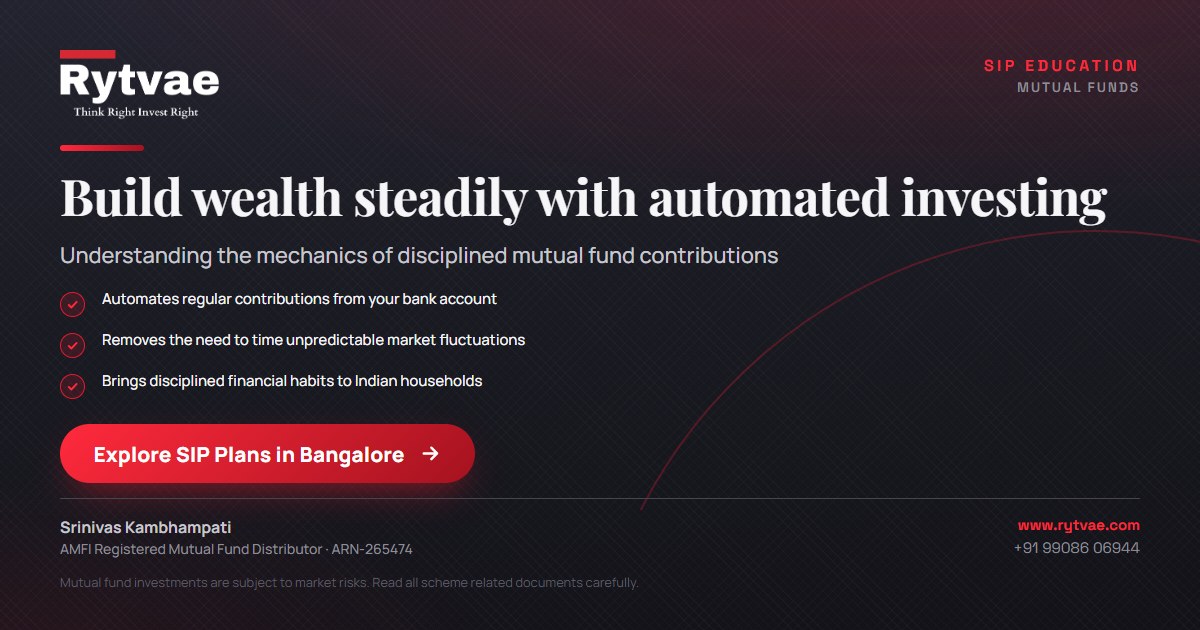 A clean, educational infographic titled 'Build wealth steadily with automated investing' with bullet points explaining automated contributions, rupee cost averaging, and disciplined financial habits for Indian households.