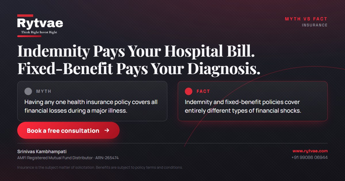 Visual poster comparing indemnity health insurance and fixed-benefit health insurance, showing how indemnity pays actual hospital bills while fixed-benefit provides a lump sum upon medical diagnosis.