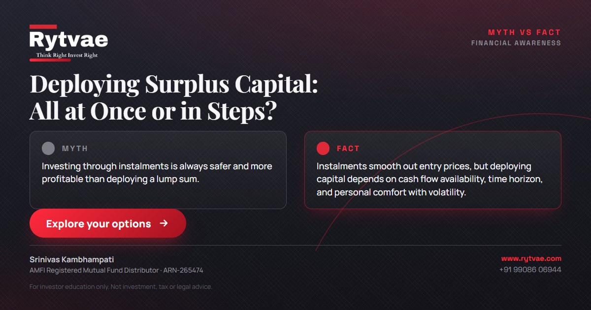 A two-column comparison card titled Deploying Surplus Capital: All at Once or in Steps. The left column, labeled Myth, states that investing through instalments is always safer and more profitable than deploying a lump sum. The right column, labeled Fact, explains that instalments smooth out entry prices, but the right path depends on cash flow, time horizon, and comfort with volatility.