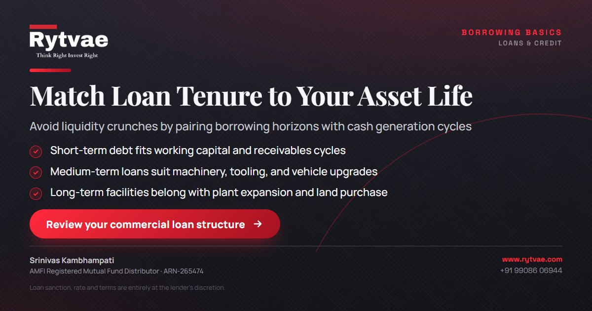 Informational poster titled Match Loan Tenure to Your Asset Life, highlighting three guidelines for borrowing: short-term debt for receivables and working capital, medium-term debt for machinery and vehicles, and long-term facilities for plant and land expansion.
